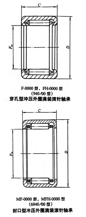 沖壓外圈滿裝滾針軸承 沖壓外圈滿裝滾針軸承