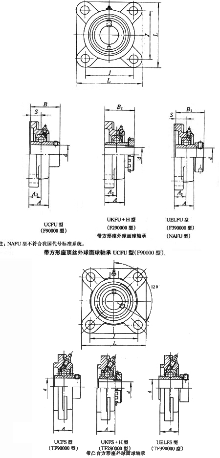 帶沖壓座外球面球軸承