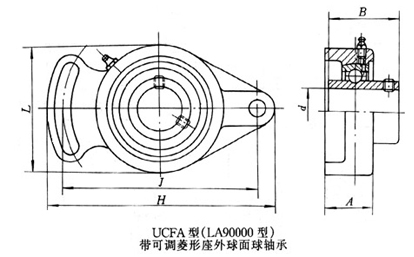 帶可調(diào)菱形座外球面球軸承