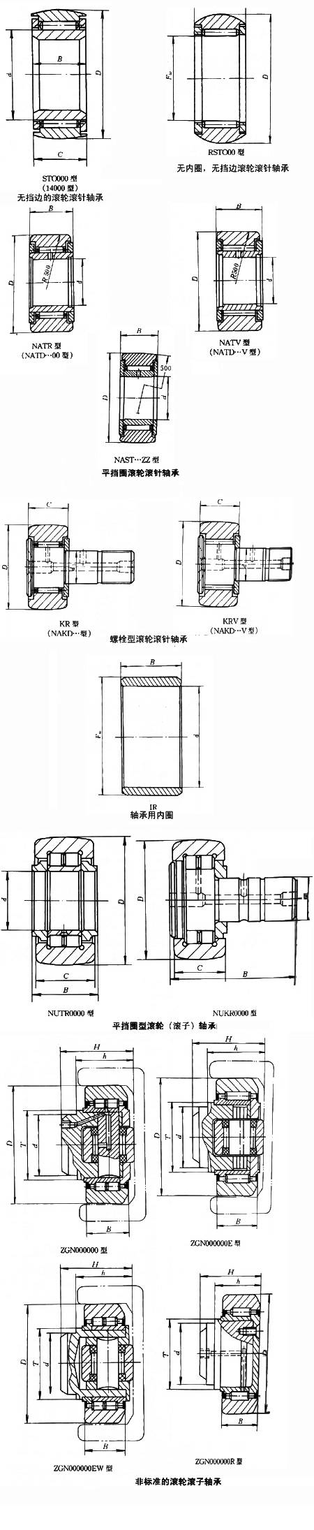 滾輪滾針(滾子)軸承 滾輪滾針(滾子)軸承