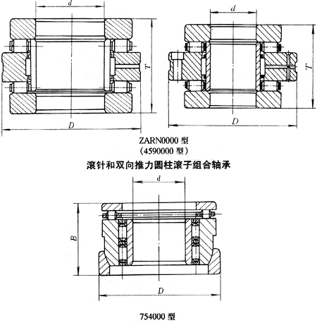 滾針和雙向推力圓柱滾子組合軸承