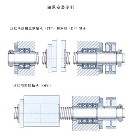 機床絲杠用推力角接觸球軸承