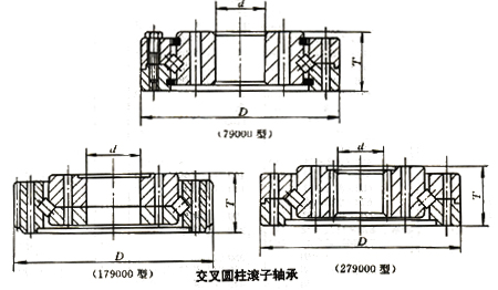 交叉圓柱滾子軸承