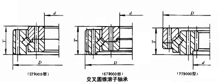 交叉圓錐滾子軸承