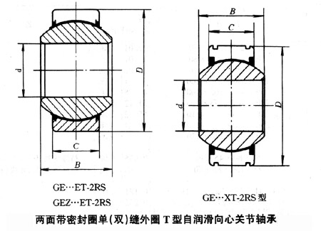 兩面帶密封圈單縫外圈T型自潤(rùn)滑關(guān)節(jié)軸承