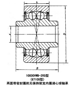 兩面帶密封圈的無保持架寬內(nèi)圈調(diào)心球軸承（10000VWB-2RS型（871000型））