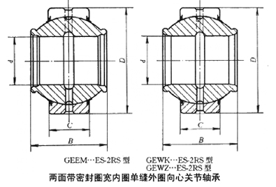 兩面帶密封圈寬內(nèi)圈單縫外圈向心關(guān)節(jié)軸承 兩面帶密封圈寬內(nèi)圈單縫外圈向心關(guān)節(jié)軸承
