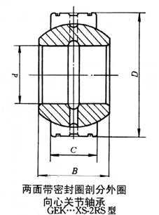 兩面帶密封圈剖分外圈向心關(guān)節(jié)軸承 兩面帶密封圈剖分外圈向心關(guān)節(jié)軸承