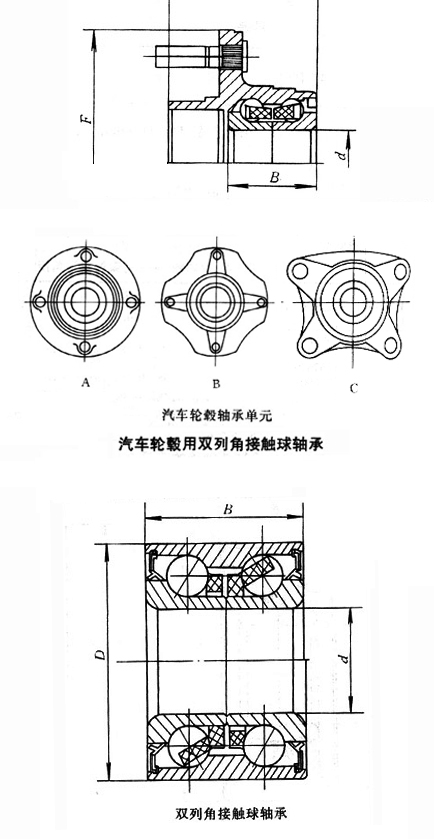 汽車輪轂用雙列角接觸球軸承