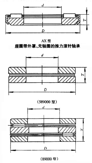 推力滾針軸承