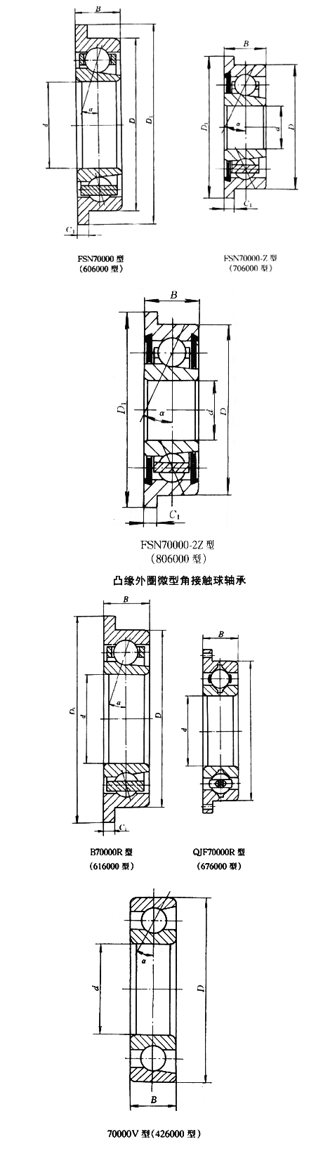 凸緣外圈角接觸球軸承