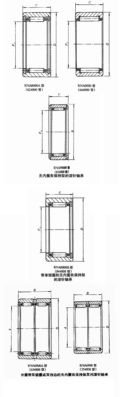 無(wú)內(nèi)圈有保持架的滾針軸承 無(wú)內(nèi)圈有保持架的滾針軸承