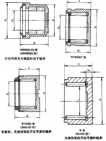 萬(wàn)向節(jié)滾針(滾子)軸承