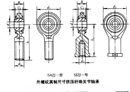 英制擠壓型桿端關(guān)節(jié)軸承 英制擠壓型桿端關(guān)節(jié)軸承