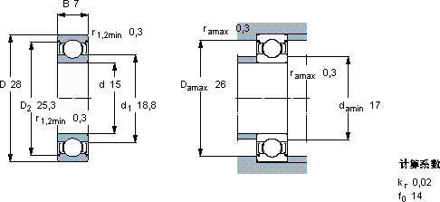 SKFW 61902-2Z軸承圖紙