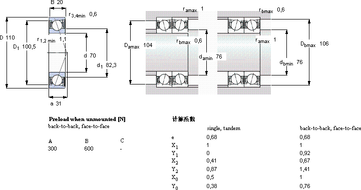 SKFS7014 ACD/HCP4A軸承圖紙