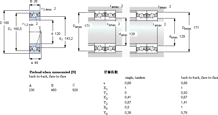 SKFS7024 DB/P7軸承圖紙