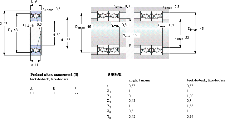 SKFS71906 FB/P7軸承圖紙