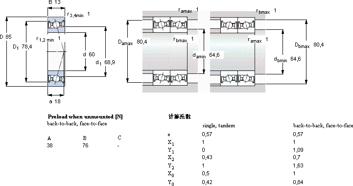 SKFSC71912 FB/P7軸承圖紙