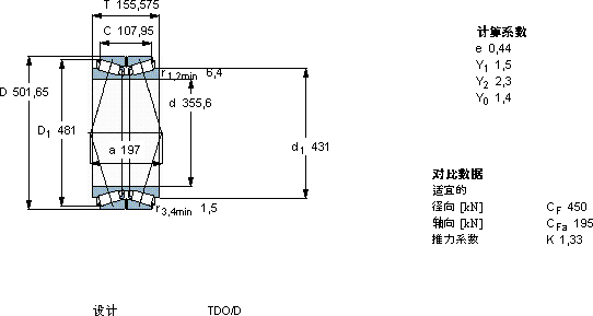 SKFBT2B 332506/HA2軸承圖紙