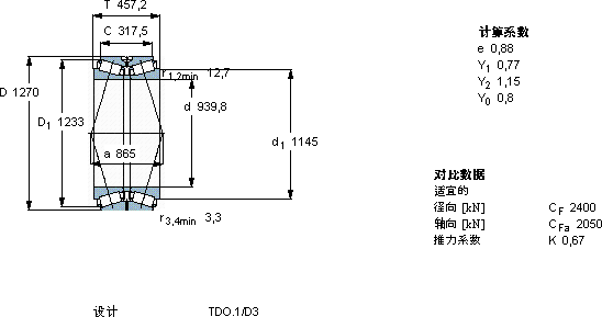 SKFBT2B 328304/HA4軸承圖紙
