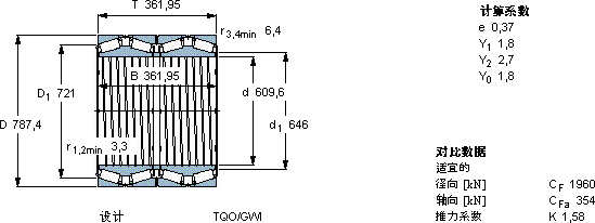 SKF331175 A軸承圖紙