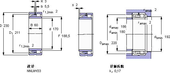 SKFNNU 4934 B/SPW33軸承圖紙