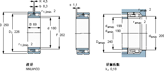 SKFNNU 4936 B/SPW33軸承圖紙