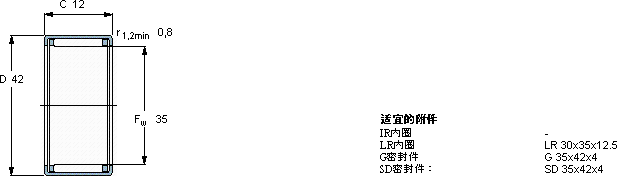 SKFHK 3512軸承圖紙