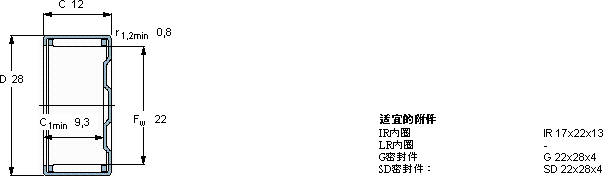 SKFBK 2212軸承圖紙
