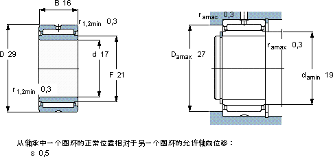 SKFNKI 17/16軸承圖紙