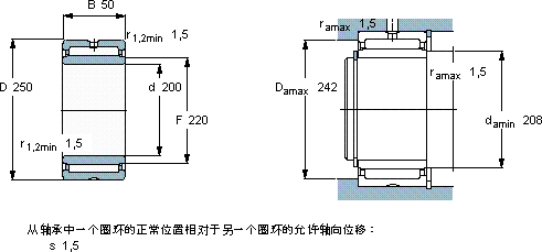 SKFNA 4840軸承圖紙