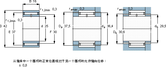 SKFNAO 25x42x16軸承圖紙