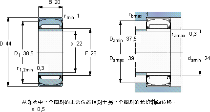 SKFPNA 22/44軸承圖紙