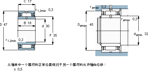SKFNA 4906.2RS/W64軸承圖紙