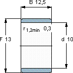 SKFIR 10x13x12.5軸承圖紙