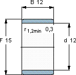 SKFIR 12x15x12軸承圖紙