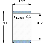 SKFIR 25x30x32軸承圖紙