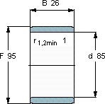 SKFIR 85x95x26軸承圖紙