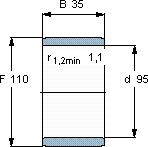 SKFIR 95x110x35軸承圖紙