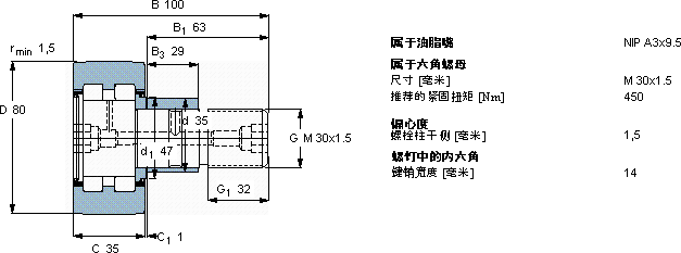 SKFPWKRE 80.2RS軸承圖紙