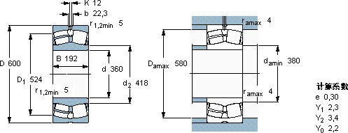 SKF23172 CC/W33 *軸承圖紙