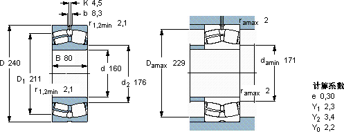 SKF24032 CC/W33 *軸承圖紙