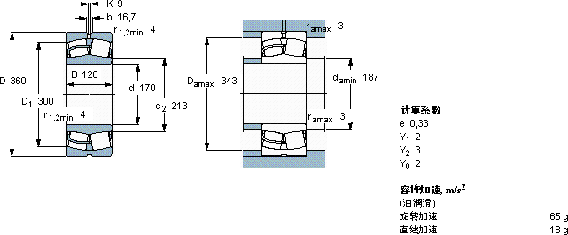 SKF22334 CCJA/W33VA406 *軸承圖紙