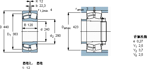 SKF22248 CCK/W33 *軸承圖紙