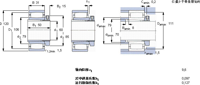 SKFC 2213 KTN9 + H 313 E *軸承圖紙