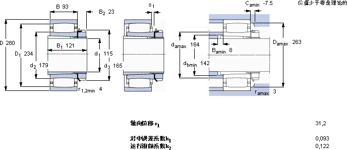 SKFC 2326 K/VE240 + H 2326 *軸承圖紙