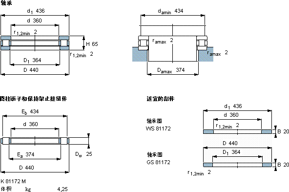 SKF81172 M軸承圖紙