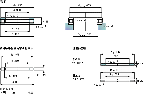 SKF81176 M軸承圖紙