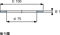 SKFAS 75100軸承圖紙